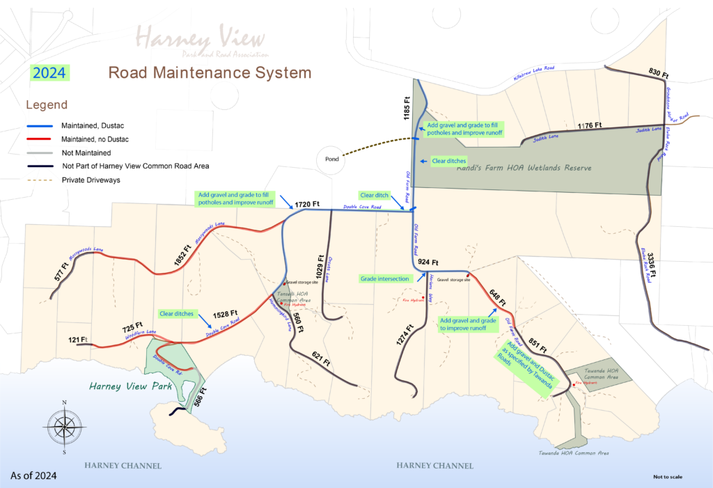 Planned maintenance for 2024